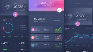 Lys Capitange tableau de bord d'analyse du trading avec insights de performance